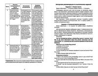 Устный ответ по английскому языку на ЕГЭ