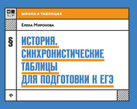 История. Синхронистические таблицы для подготовки к ЕГЭ