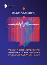 Механизмы изменения динамической сложности паттернов физиологических сигналов