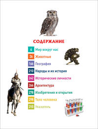 Современная детская энциклопедия