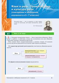 Русский язык. 8 класс. Учебник. Вертикаль. ФГОС