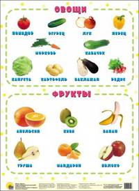 Овощи и фрукты