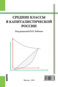 Средние классы в капиталистической России