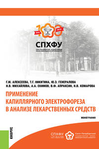 Применение капиллярного электрофореза в анализе лекарственных средств. Монография