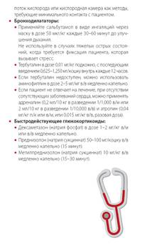 Экстренная помощь при неотложных состояниях собак и кошек. Протоколы ведения. Карманный справочник