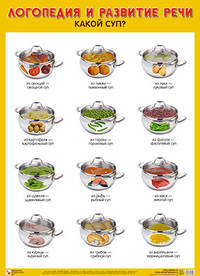 Плакат. Логопедия и развитие речи "Какой суп?"