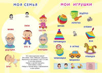Развивающие многоразовые наклейки. Мир вокруг меня