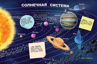 Мой первый атлас. Космос