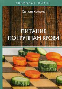 Питание по группам крови
