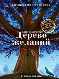 Дерево желаний