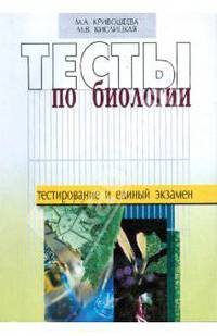 Тесты по биологии