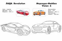 Автомобили спортивные