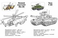 Военная техника России