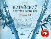 Китайский в схемах-паутинках. Уровни 3-4. Готовимся