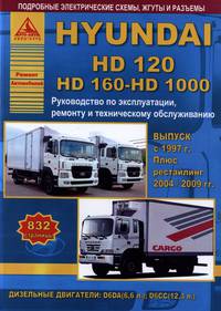 Hyundai HD 120 / HD 160 / HD 1000 c 1997. Рестайлинг 2004-2009 с дизельными двигателями. Ремонт. Эксплуатация