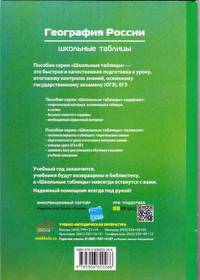 География России. 8-9 классы. Для учащихся и абитуриентов. ФГОС