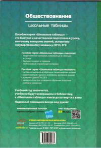 Обществознание. 8-9 классы. Для учащихся и абитуриентов. ФГОС