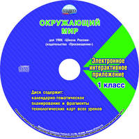 Окружающий мир. 1 класс. УМК "Школа России". Рабочая программа. Технологические карты уроков (фрагменты). Планируемые результаты. Календарно-тематическое планирование. Тематическое планирование для электронного журнала (+ CD-ROM)