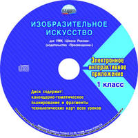 Изобразительное искусство. 1 класс. УМК "Школа России". Рабочая программа. Технологические карты уроков (фрагменты). Планируемые результаты. Календарно-тематическое планирование (+ CD-ROM)