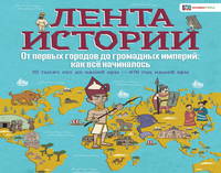 От первых городов до громадных империй: как всё начиналось.10 тысяч лет до нашей эры - 476 год
