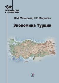 Экономика Турции