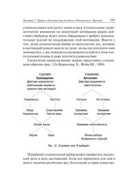Тренинг уверенности в себе