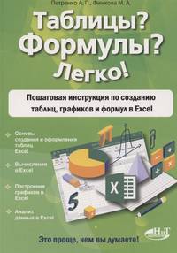 Таблицы? Формулы? Легко! Пошаговая инструкция по созданию таблиц, графиков и формул в Excel