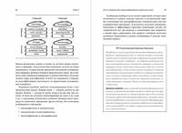 Клиентский опыт. Как вывести бизнес на новый уровень