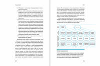Бирюзовое управление на практике. Опыт российских компаний