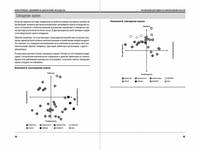 Корпоративная культура