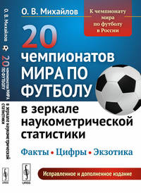 20 чемпионатов мира по футболу в зеркале наукометрической статистики. Факты, цифры, экзотика