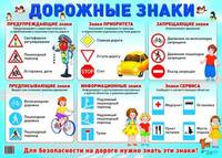 Демонстрационный плакат. Дорожные знаки. В индивидуальной упаковке с евро-подвесом