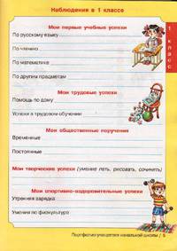 Портфолио учащегося начальной школы (+ 4 конверта). ФГОС