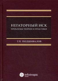 Негаторный иск. Проблемы теории и практики