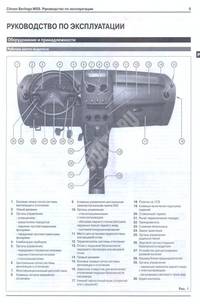 Citroen Berlingo М59 / Peugeot Partner 2002/ с 2005 с дизельными двигателями. Руководство по техническому обслуживанию