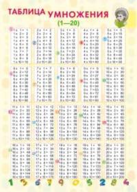 Таблица умножения (1-20)