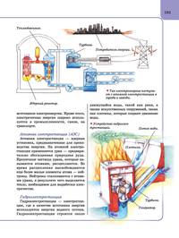 Моя первая энциклопедия