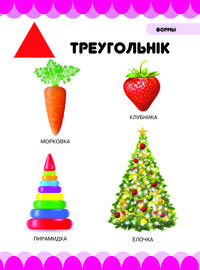 Формы