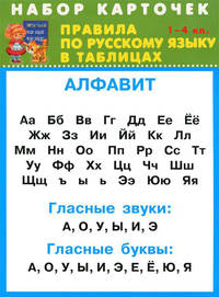 Правила по русскому языку в таблицах. 1-4 классы. Набор карточек
