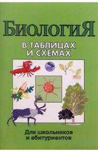 Биология в таблицах и схемах для школьников и абитуриентов