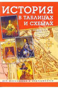 История в таблицах и схемах