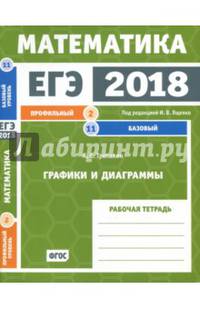 ЕГЭ-18. Математика. Графики и диаграммы. Задача 2 (профильный уровень). Задача 11 (базовый ур.) ФГОС