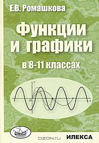 Функции и графики в 8-11 классах.