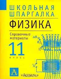 Физика. 11 класс. Справочные материалы