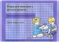 Результаты мониторинга детского развития. Первая младшая группа. Уровни развития интегративных качеств