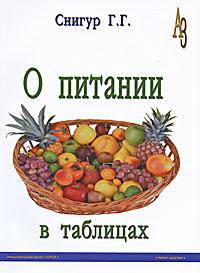 Дети и страх. Советы родителям, воспитателям и детям
