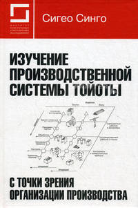 Изучение производственной системы Тойоты с точки зрения организации производства