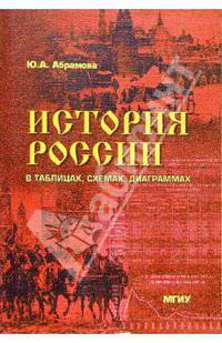 История России в таблицах, схемах, диаграммах: Учебное пособие