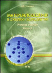 Материаловедение в схемах и конспектах. Учебное пособие. Часть 2 - 3 изд.