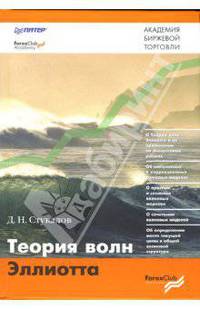 Теория волн Эллиотта